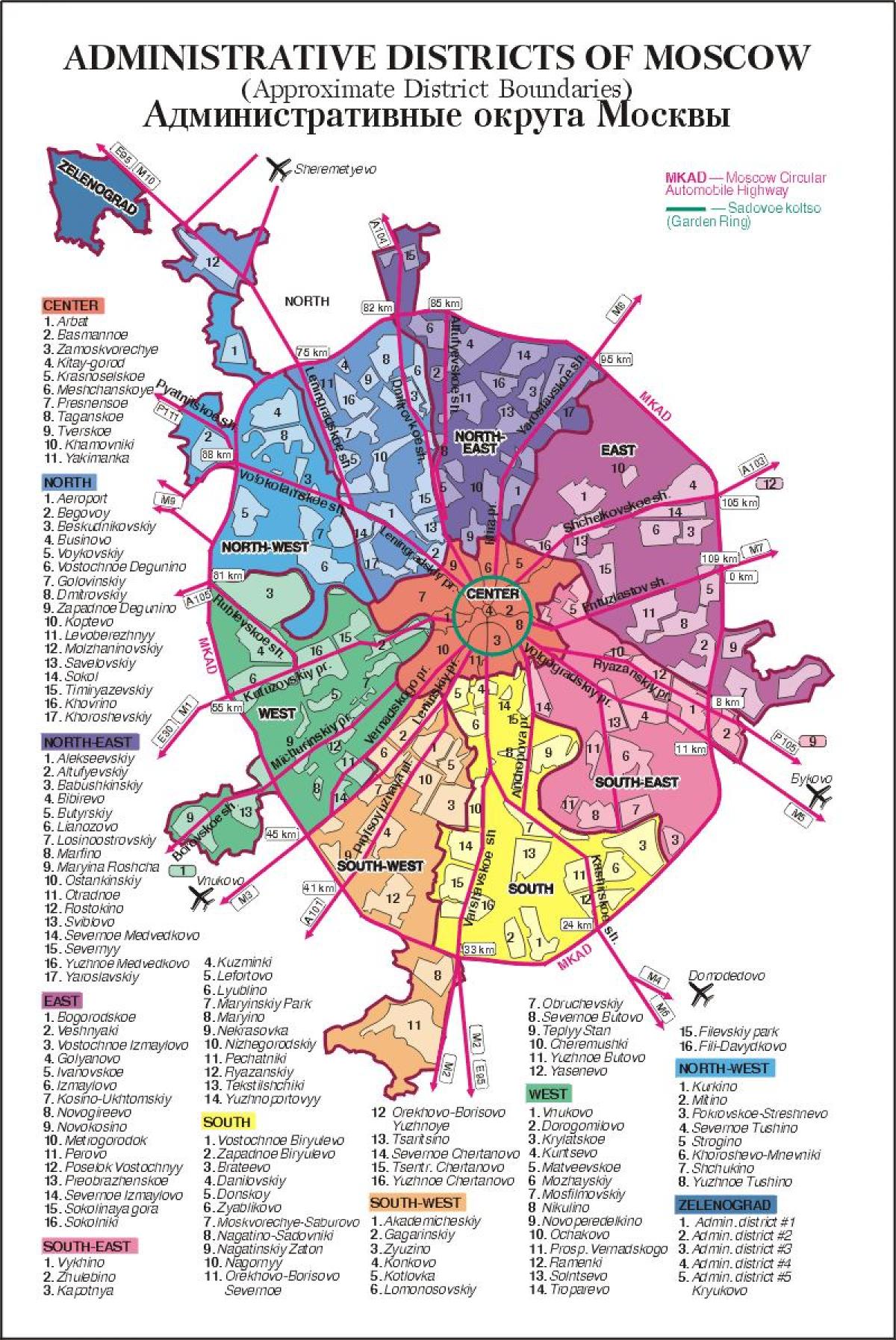 نقشه از مسکو, arrondissement