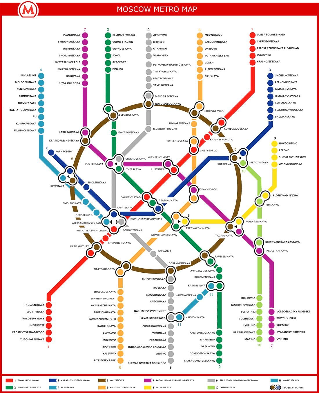 نقشه مترو Moskau