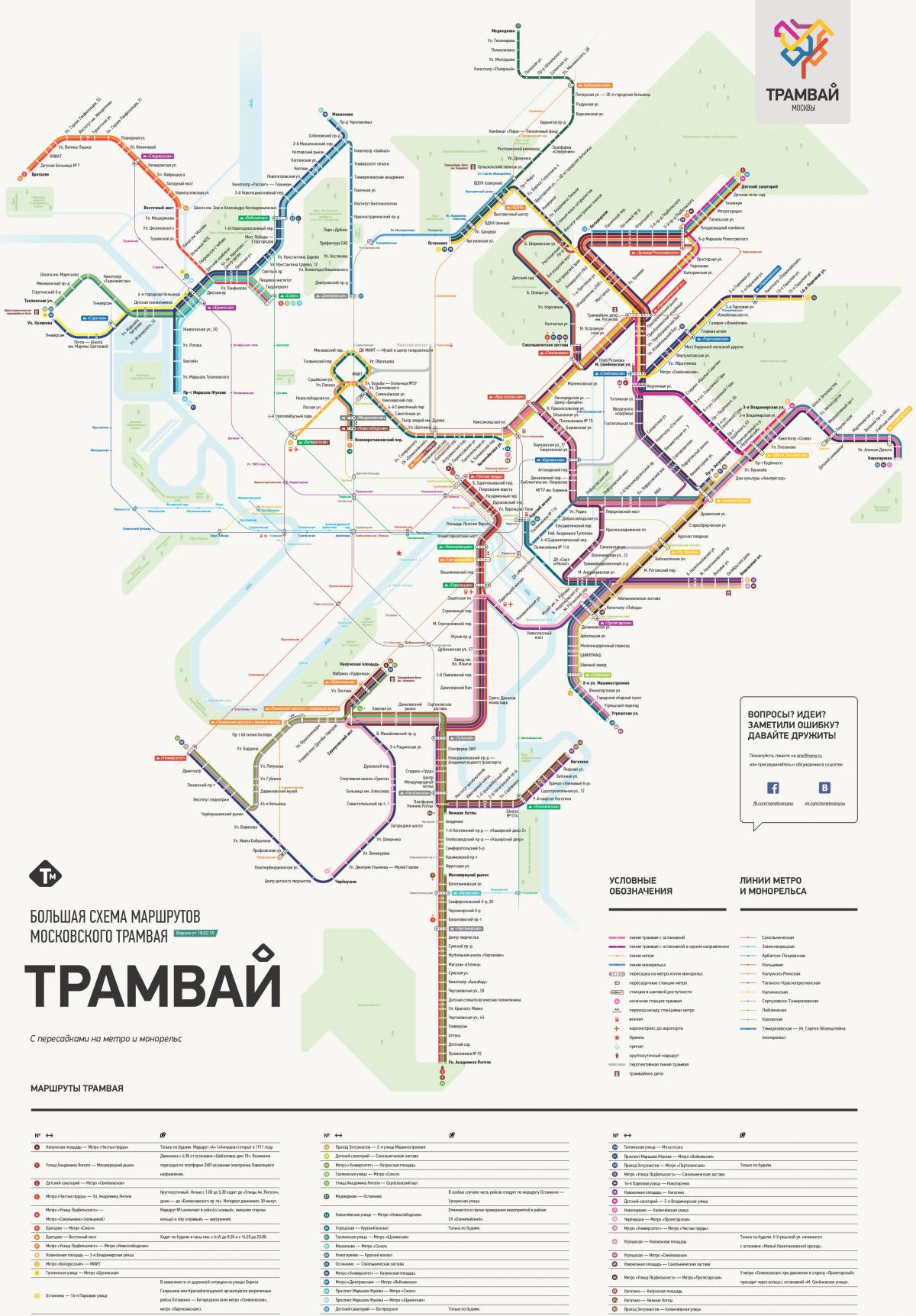 نقشه از مسکو تراموا