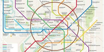 نقشه از مترو مسکو زبان انگلیسی و روسی
